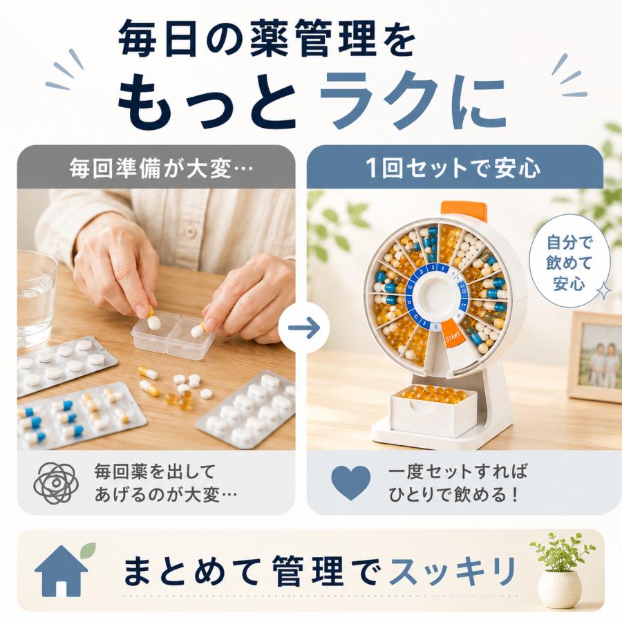 薬ケース 14日分 薬入れ 回転式 薬管理ケース ピルケース 大容量 壁掛け 卓上 スタンド付き 飲み忘れ防止 サプリケース 高齢者 介護 |  | 04