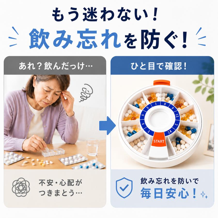 薬ケース 14日分 薬入れ 回転式 薬管理ケース ピルケース 大容量 壁掛け 卓上 スタンド付き 飲み忘れ防止 サプリケース 高齢者 介護 |  | 05