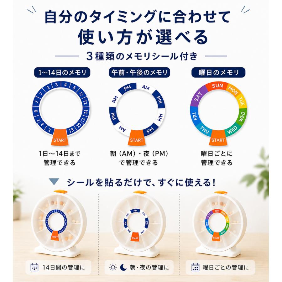 薬ケース 14日分 薬入れ 回転式 薬管理ケース ピルケース 大容量 壁掛け 卓上 スタンド付き 飲み忘れ防止 サプリケース 高齢者 介護 |  | 08
