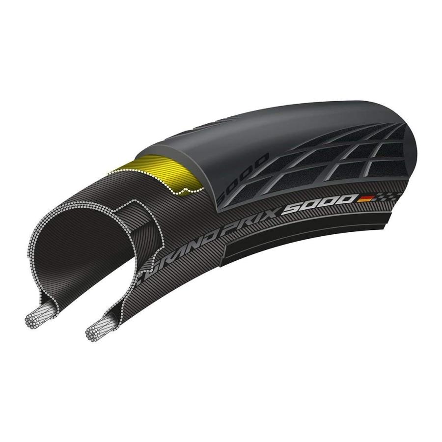 コンチネンタルGRANDPRIX グランプリ5000タイヤ700x25c2本 fivestar-gear_co-2-gp5str-blk