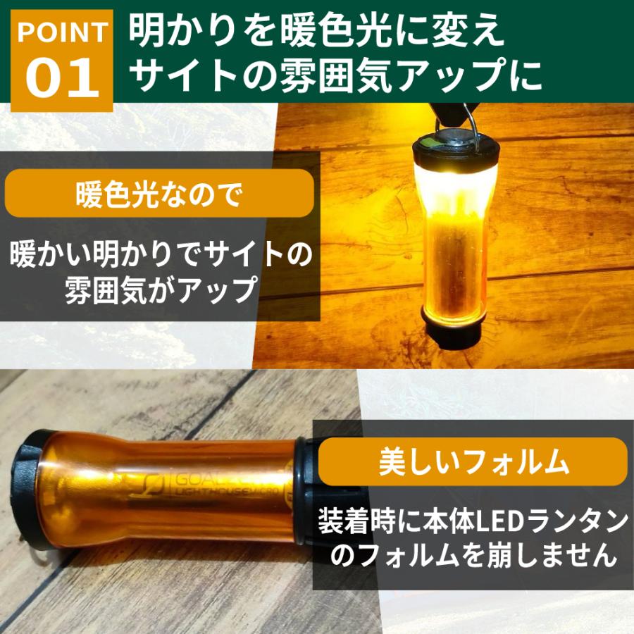 GOAL ZERO - ゴールゼロ用アンバーグローブ 新品3個セット goalzero 楽天市場】アンバーグローブ 【お得なセット販売有】GOALZERO
