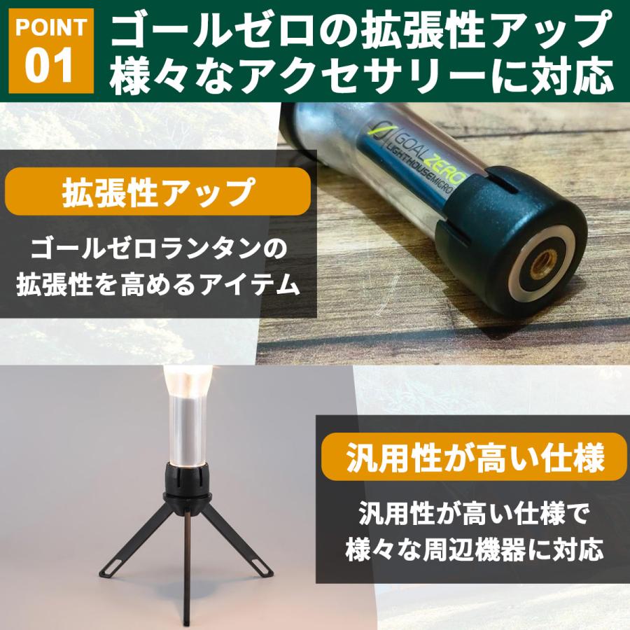ゴールゼロ キャップ GOALZERO ランタン ミニランタン ゴールゼロ キャップ GOALZERO ランタン ミニランタン