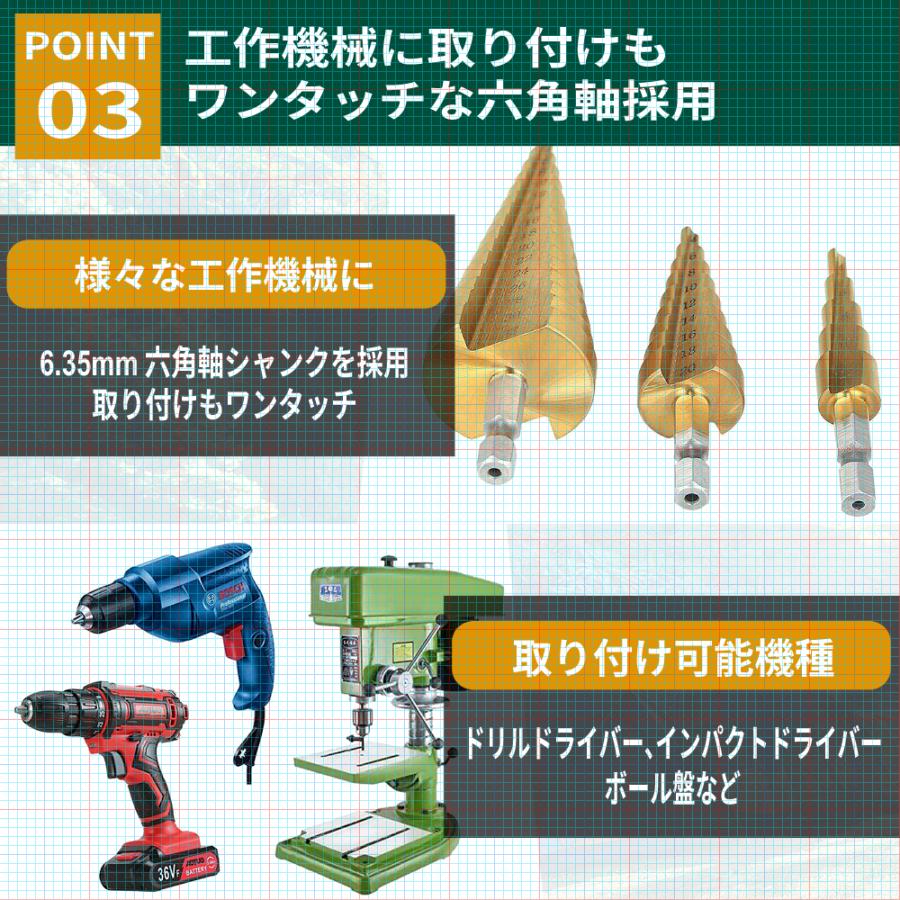 ステップドリル 3本セット センターポンチ タケノコドリル スパイラル