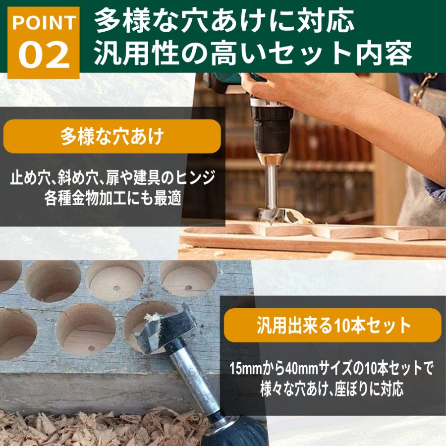 ボアビット 10本セット ボアビットセット 木工ドリル 木工用ドリル