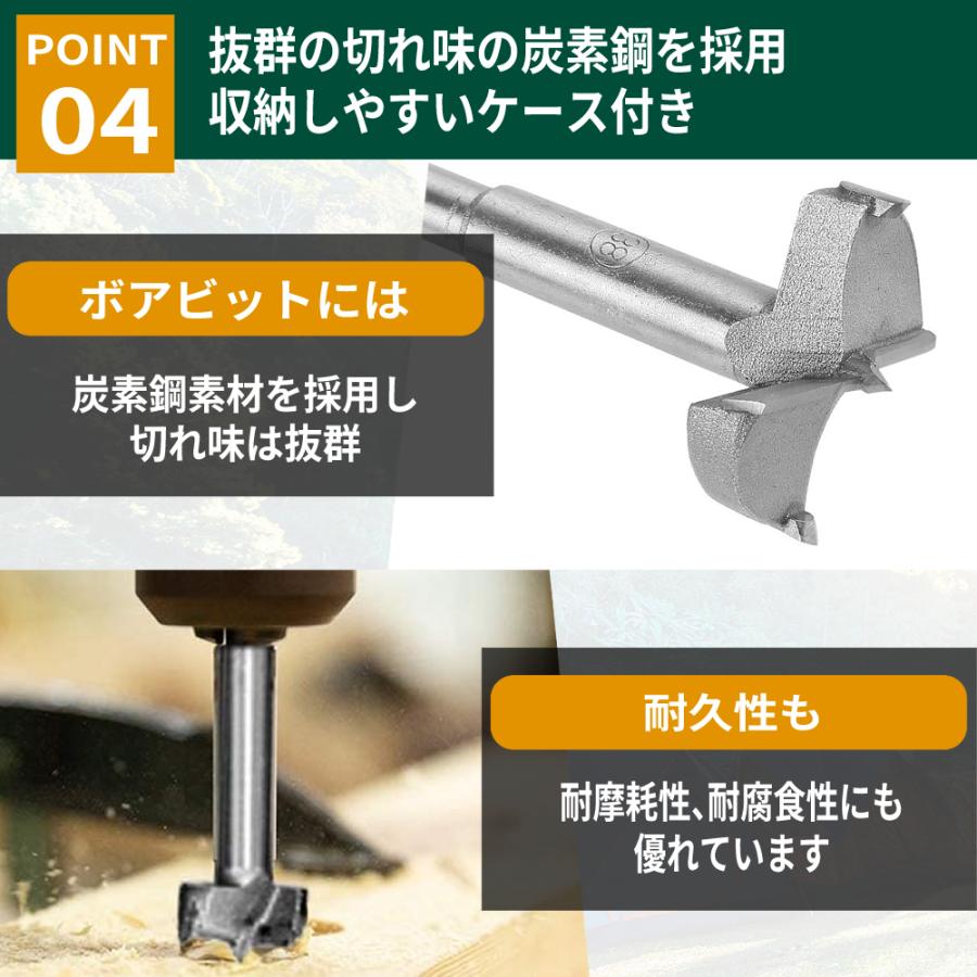 ボアビット 10本セット ボアビットセット 木工ドリル 木工用ドリル