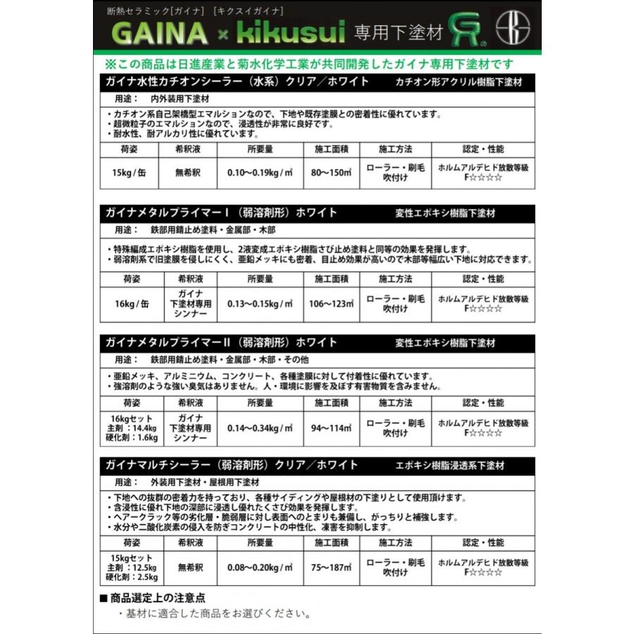 ガイナメタルプライマーii ホワイト 弱溶剤 16ｋｇセット 送料無料地域有 2液タイプ Gainemetaru2 One 通販 Yahoo ショッピング
