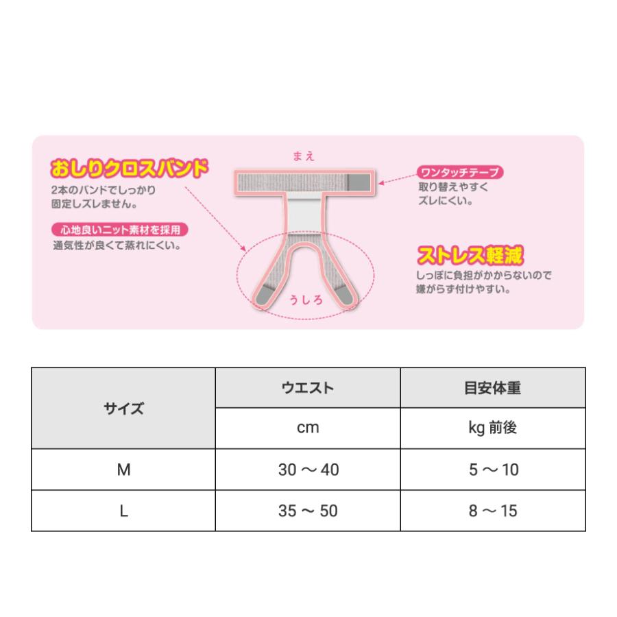for pets only マナーベルトMサイズ 楽天市場】犬 オムツ カバー オス 男の子 マナーベルト 長時間
