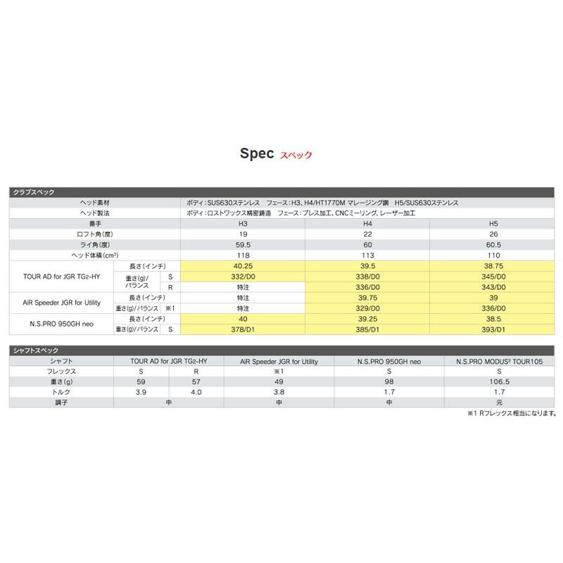 ブリヂストン BRIDGESTONE   ツアーB JGR19 ユーティリティ  N.S.PRO 950GH neo シャフト   GUJS1U | TOUR B | 07