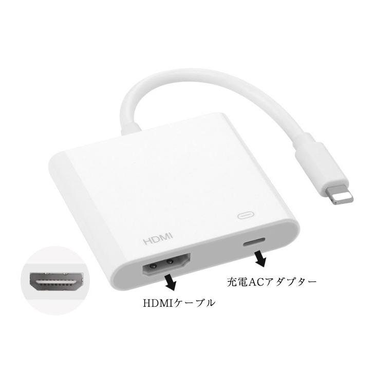 lightning - digital avアダプタ Lightning Digital AVアダプタ lightning hdmi 変換アダプタ  ワンピスター