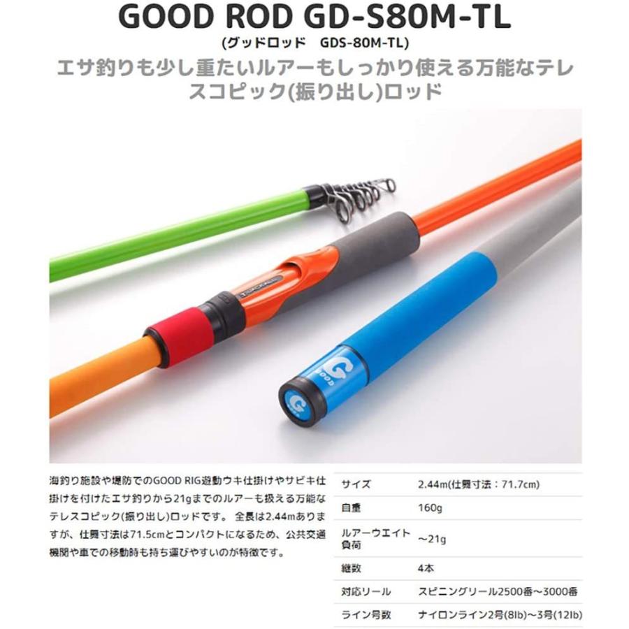 Jackall ジャッカル グッドロッド テレスコピックタイプ Gd S80m Tl ブルー One S More 通販 Yahoo ショッピング