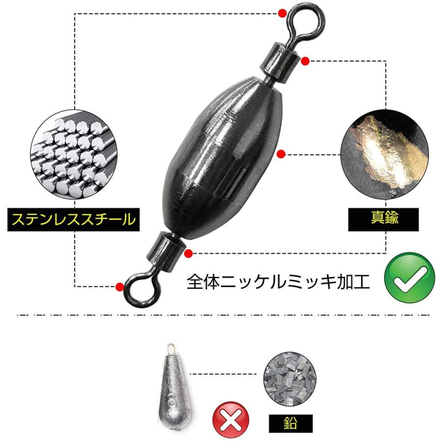 Amysports ぶっこみ 中通し 中 おもり 釣り クッション リグ テキサス シンカー フィッシング ナツメ タル付き 穴釣り シャッ One S More 通販 Yahoo ショッピング