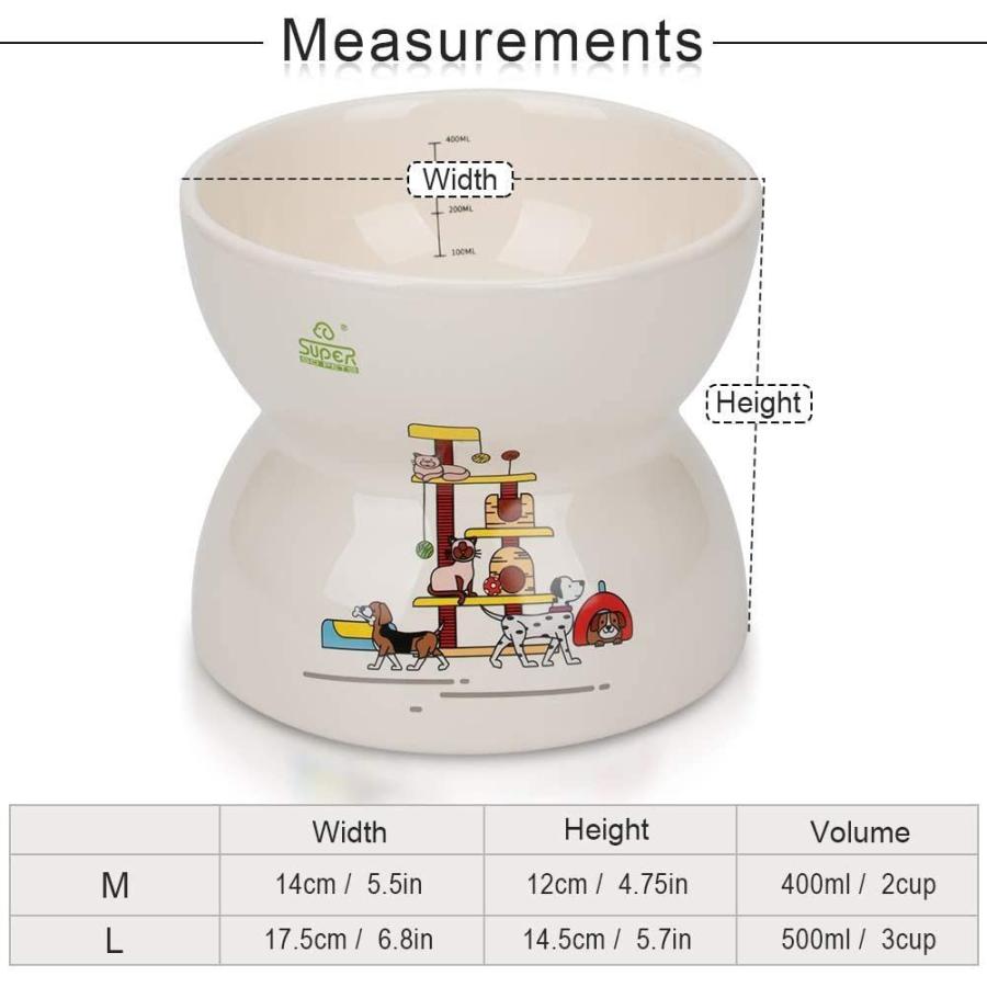 数量限定 Superdesign スーパーデザイン 早食い防止セラミック犬フードボウルハイスタンドタイプ 陶器犬用給餌器 給水器 吐き戻し 嘔吐防止 クライマックスセール Www Iacymperu Org