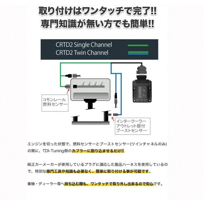 TDIチューニング CRTD4 Petrol Tuning Box ガソリン車用 VOLVO V70 2.0
