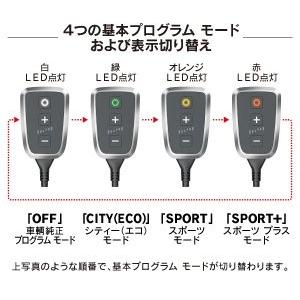 ボルボ 【2/16限定ポイント3倍】スロットルコントローラー DTE SYSTEMS 