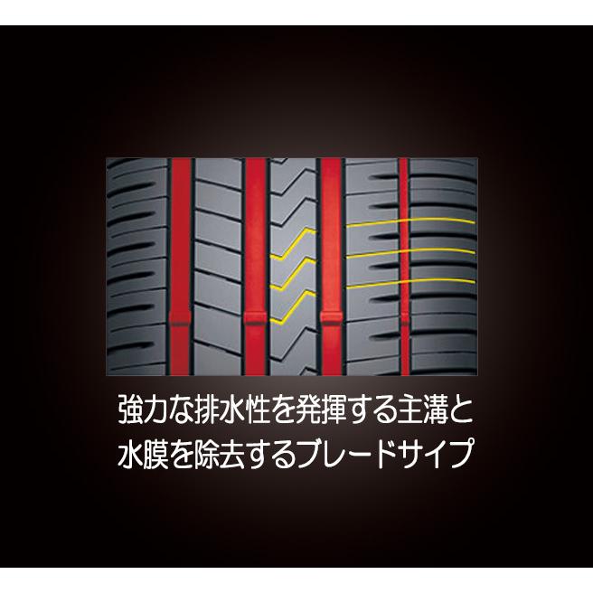 ボルボ(VOLVO)V90/S90(PB/PD)用 21インチ ホイール ERST newWHEEL S10-R 21×9.0J (40) ブラックライトスモーク/ポリッシュ ファルケンタイヤ4本セット｜ones-onlineshop｜09