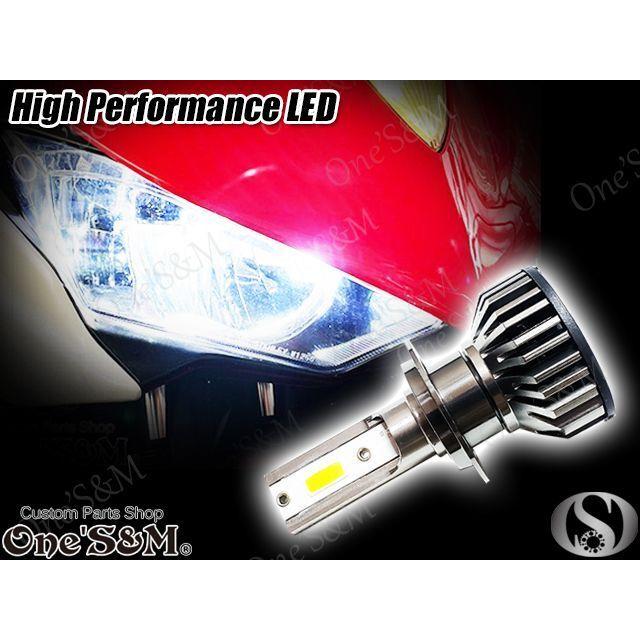 高品質 アルミボディヒートシンク LEDヘッドライト球 LEDヘッドライト 