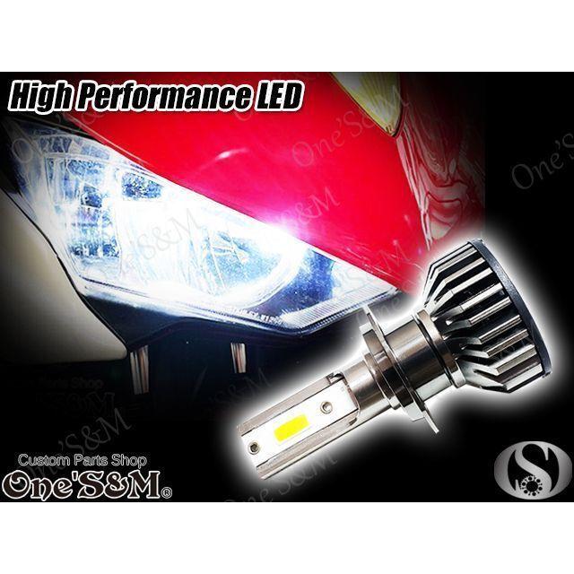 高品質 アルミボディヒートシンク LEDヘッドライト球 LEDヘッドライト