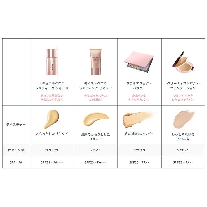 Primavista 【クリックポスト4点まで対象商品】花王 ソフィーナ プリマ