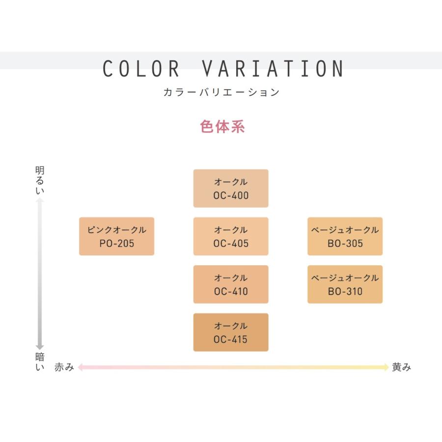 ESPRIQUE（エスプリーク） 【クリックポスト4点まで対象商品】コーセー
