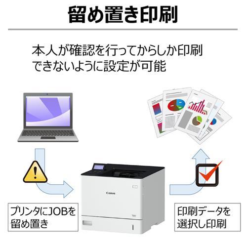 CANON(キヤノン) Satera サテラ LBP361i モノクロレーザープリンター A4/USB/LAN/WiFi_4