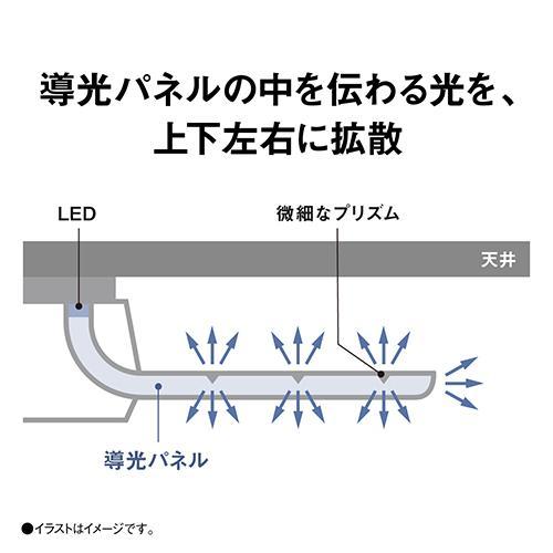 パナソニック(Panasonic) HH-CF0896A LEDシーリング 調光・調色 〜8畳 リモコン付_8