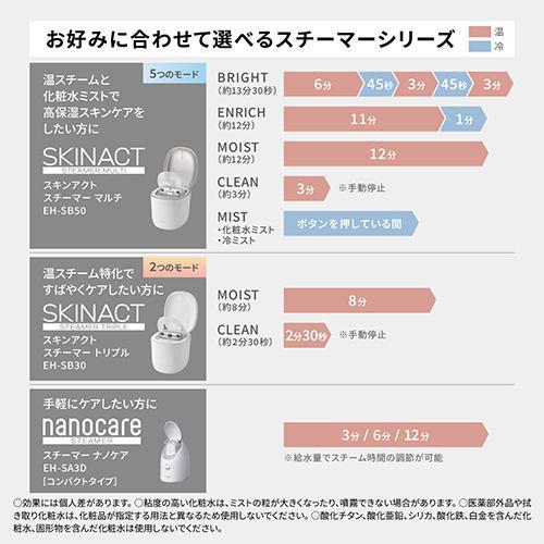 Panasonic（パナソニック） 【長期5年保証付】 フェイススチーマー