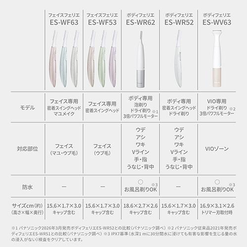 パナソニック(Panasonic) ES-WR62-H グレー調 ボディフェリエ ボディ