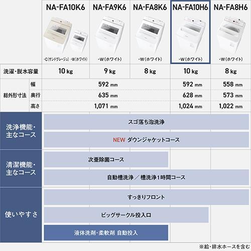 パナソニック(Panasonic) NA-FA10H6-W ホワイト 全自動洗濯機 洗濯10kg