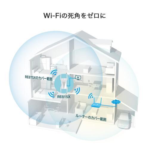 TP-Link(ティーピーリンク) RE815X AX5400 トライバンドWi-Fi 6中継器