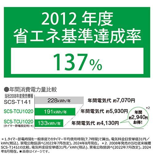 東芝(TOSHIBA) SCS-TCU1020 N パステルアイボリー CLEAN WASH 温水洗浄便座_7