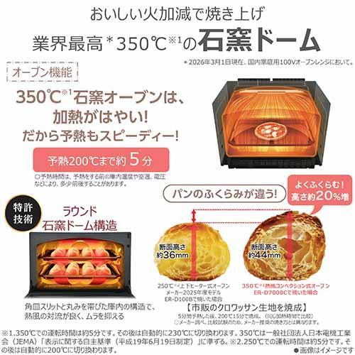 東芝(TOSHIBA) ER-D7000C-W ルナホワイト 石窯ドーム オーブンレンジ 30L_11