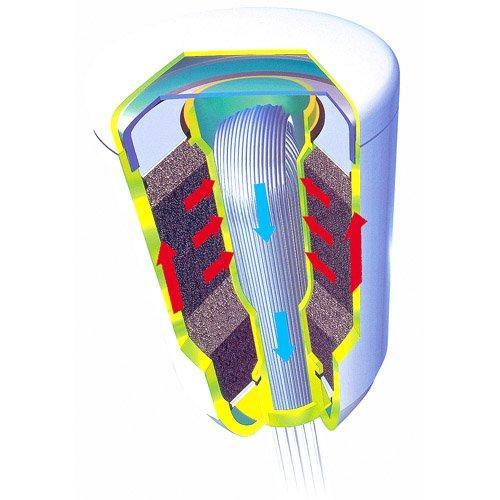 TORAY（東レ） MKC.SMX トレビーノ カセッティシリーズ用カートリッジ