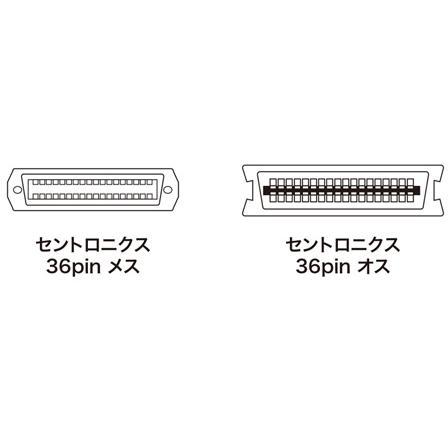 サンワサプライ KPU-365N セントロニクス36pin全結線プリンタ延長ケーブル 5m_2