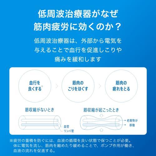 オムロン(OMRON) HV-F601T1 スポーツコードレス低周波治療器_4