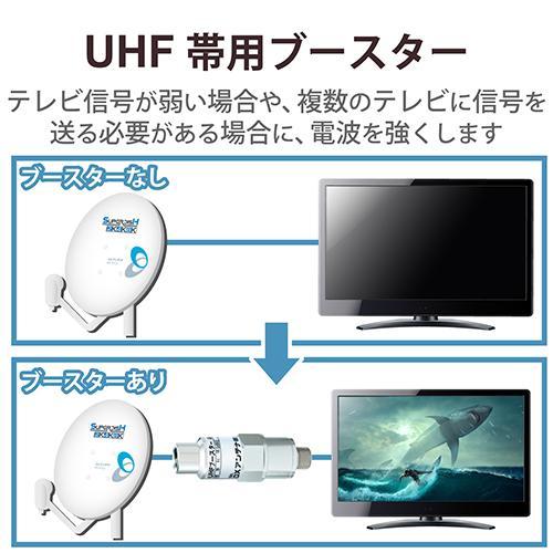 DXアンテナ U20L2CB UHFブースター : ワンズマートYahoo!ショッピング