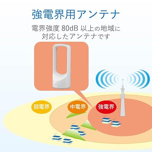 DXアンテナ US120AW DXアンテナ 室内アンテナ ホワイト_3