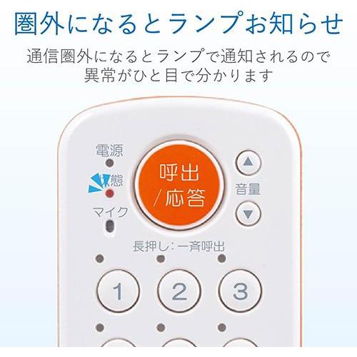 DXアンテナ WCM10 デルカテック ワイヤレストーク 簡易移動機 : ワンズ 