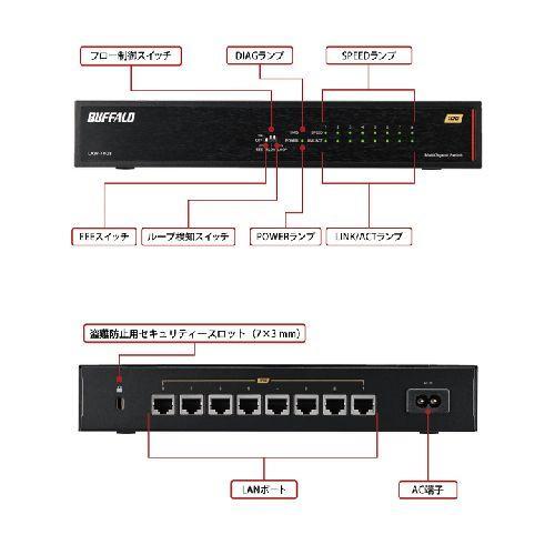 バッファロー(BUFFALO) LXW10G8 ブラック 10Gbps対応 8ポート