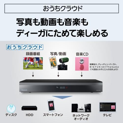【長期保証付】パナソニック(Panasonic) DMR-2X203 DIGA 全自動ディーガブルーレイレコーダー 2TB_12