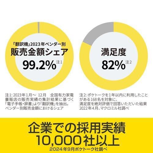 長期保証付】ソースネクスト(SOURCENEXT) POCKETALK S2 Plus G 