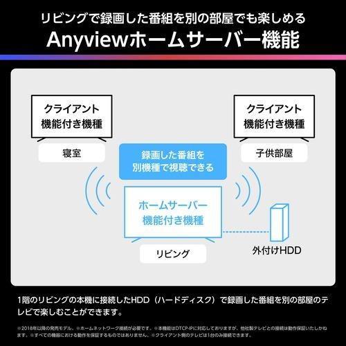【標準設置料金込】【長期保証付】ハイセンス(Hisense) 100YR8U 100V型 4K MiniLED液晶テレビの画像