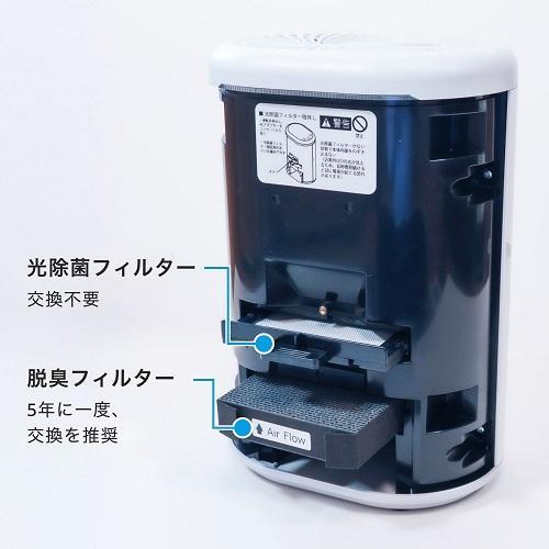 長期保証付】フジコー(FUJICO) ブルーデオS にゃんこモデル MC-S311C