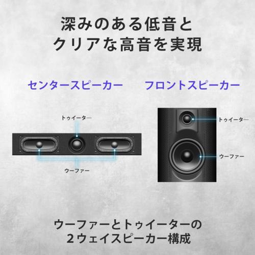 長期保証付】ソニー(SONY) HT-A8 BRAVIA Theatre Trio ホームシアター