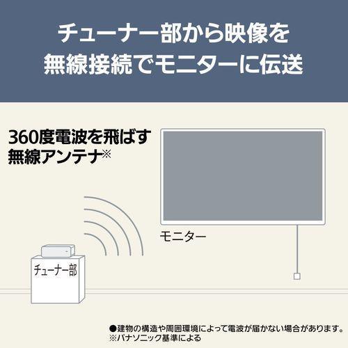 【取りつける】【長期間5年言いはなつ付】パナソニック(Panasonic) TH-55LW2 白いこと VIERA 55V型 4K有機ELウォールフィットテレビ 2TBHDD