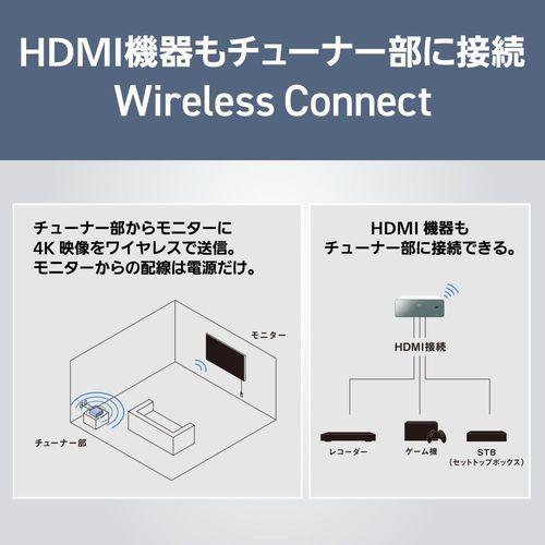 【取りつける】【長期間5年言いはなつ付】パナソニック(Panasonic) TH-55LW2 白いこと VIERA 55V型 4K有機ELウォールフィットテレビ 2TBHDD