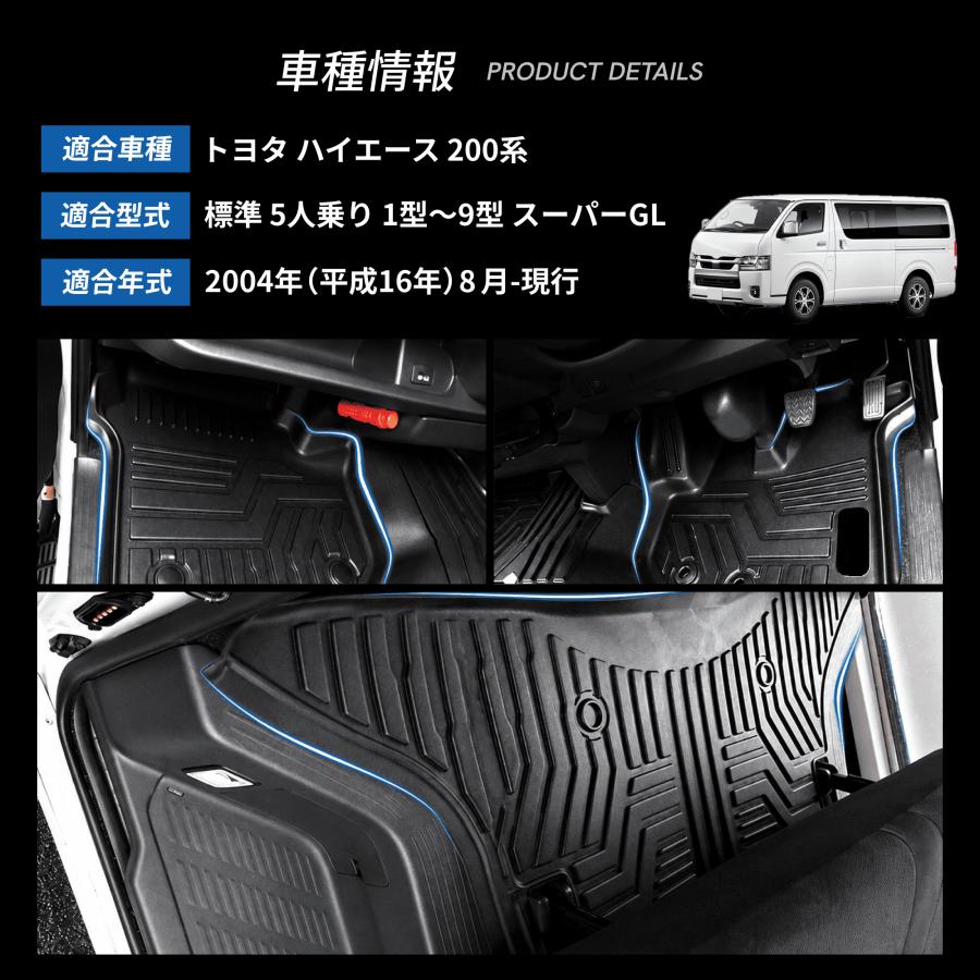 フロアマット ハイエース200系 標準 運転席 助手席 後部座席 セット