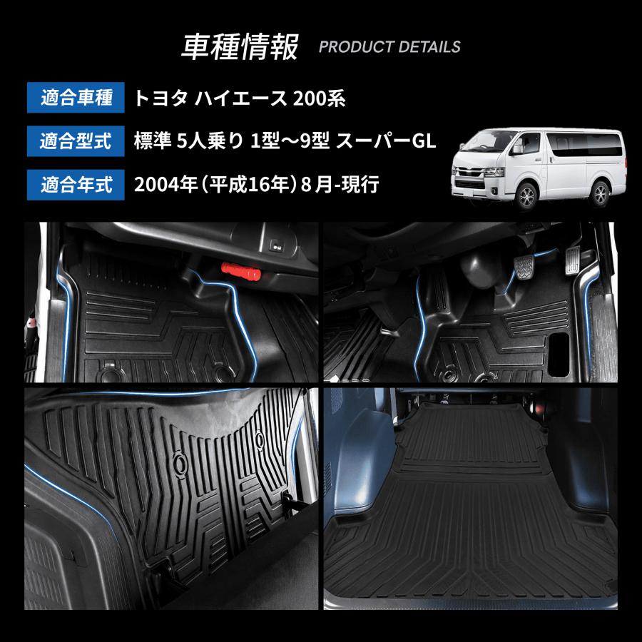 送料無料! スーパーGL標準幅用フルフロアーマット　ブラックアッシュ 荷台マット ハイエース 200系 標準 運転席 助手席 後部座席 荷室