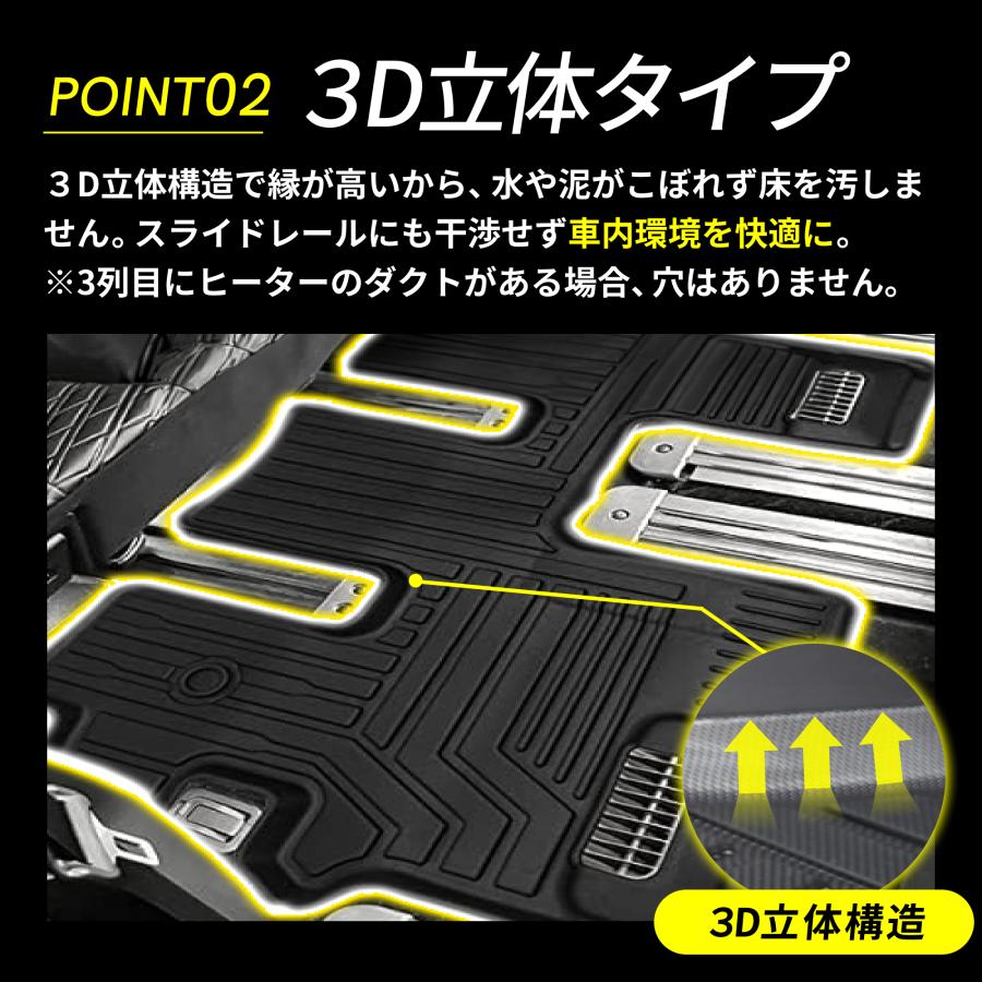 フロアマット デリカ D5 8人乗り 運転席 助手席 後部座席 2列目 3列目