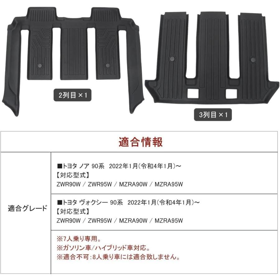 フロアマット ヴォクシー ノア 90系 ラゲッジマット セット 運転席