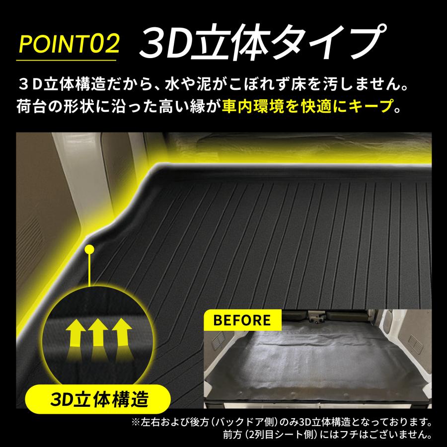 トランクマット エブリイ バン DA17V ラゲッジマット 防水 車種専用